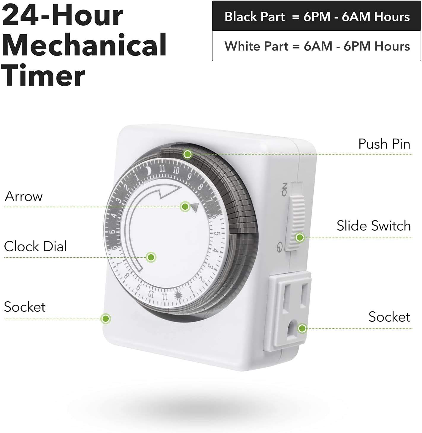 E - Bike Charger Timer Plug - evcustom