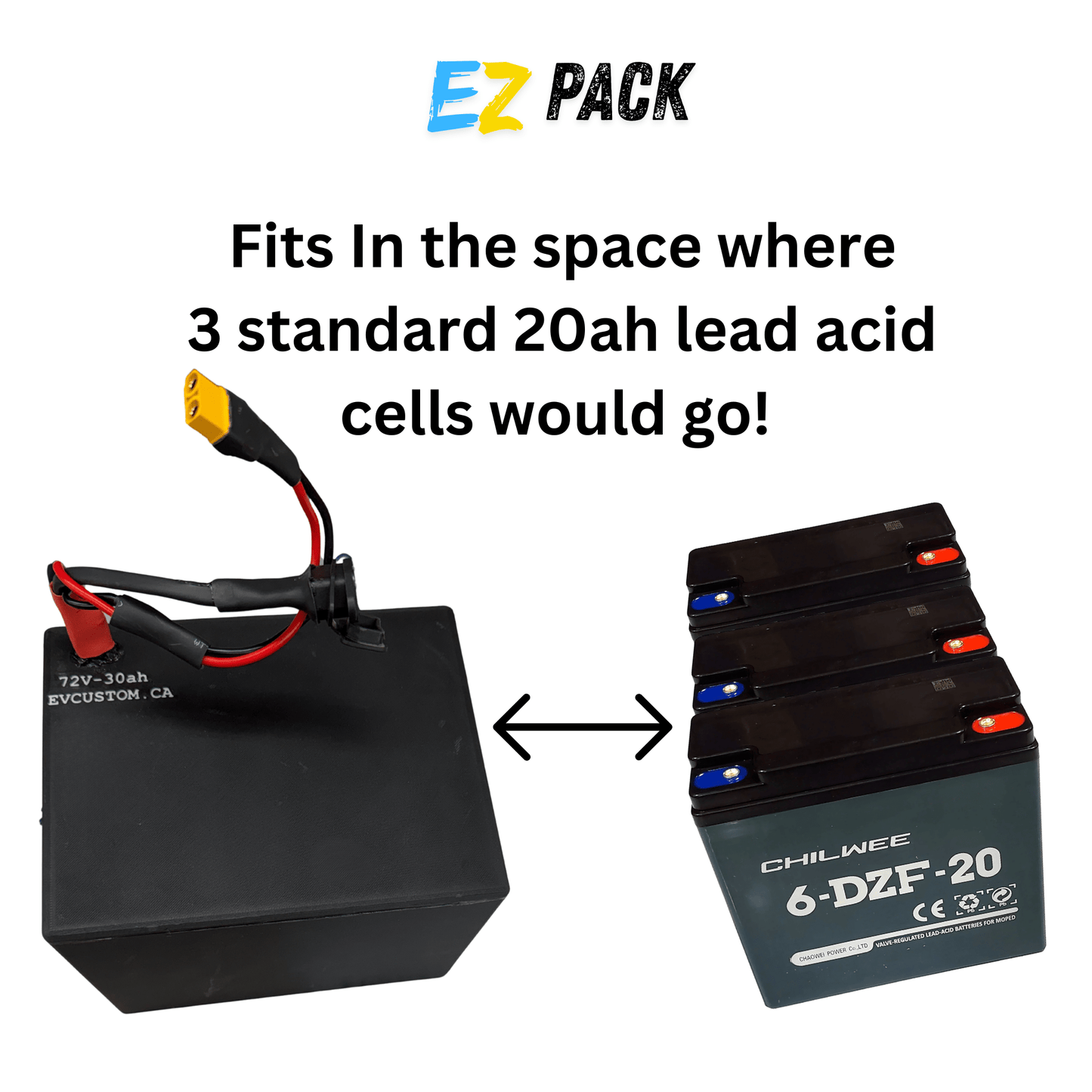 EZ Pack Lead Acid To Lithium Motorcycle/Scooter E - bike - evcustom