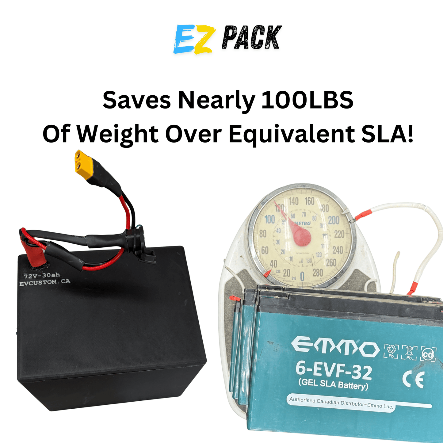 EZ Pack Lead Acid To Lithium Motorcycle/Scooter E - bike - evcustom